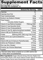 Crave Control Gummies_