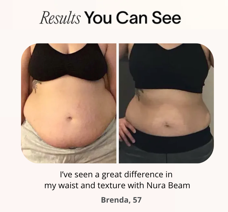 NuraSculpt™  Waist Band_