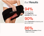 NuraSculpt™ Calves Wrap