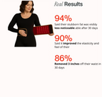 NuraSculpt™  Waist Band_